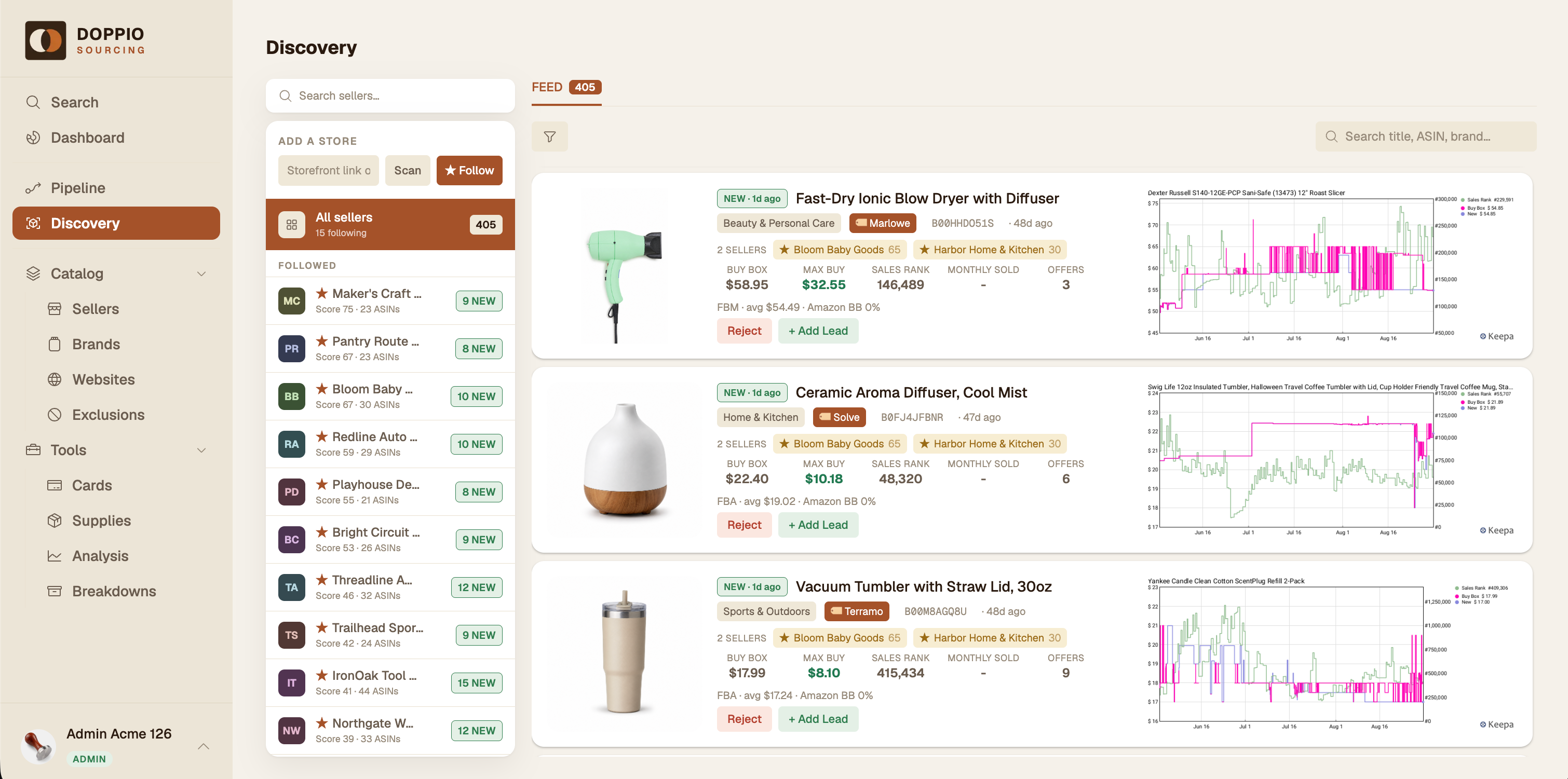 The Doppio Sourcing feed — followed storefronts on the left, new listings ranked by deal heat on the right